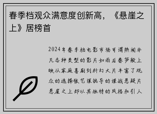 春季档观众满意度创新高，《悬崖之上》居榜首