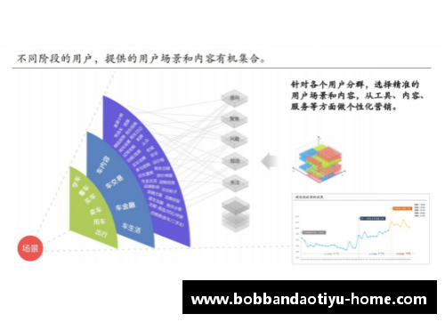 bob半岛体育官方网站2023年家族办公室研究报告：洞察财富管理新趋势 - 副本