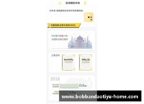 bob半岛体育官方网站涨知识!一文读懂外国帆船发展史