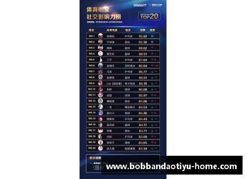 bob半岛体育官方网站2021-2022赛季西甲赛程表出炉，巴萨vs皇马首轮对决备受瞩目